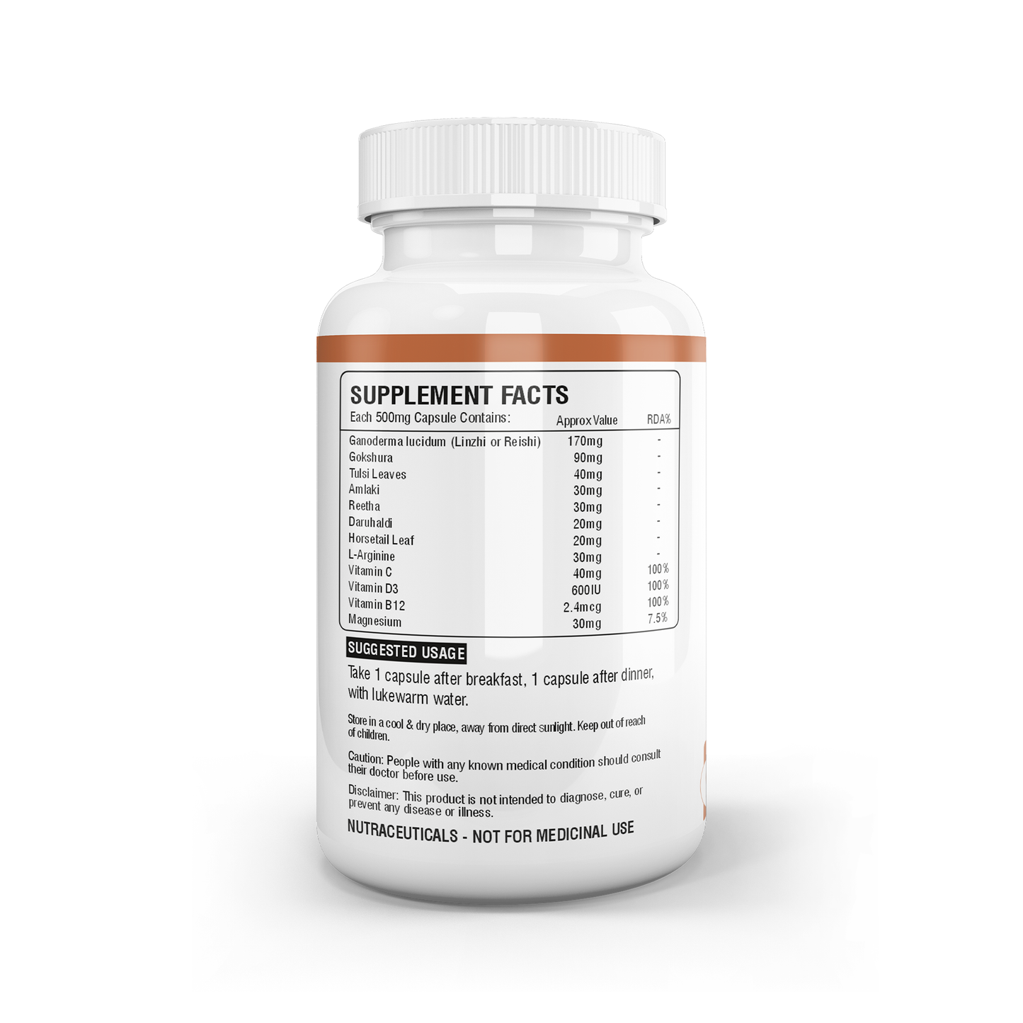 Urine Incontinence Urine Incontinence Formula